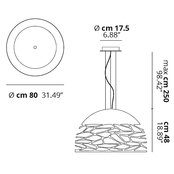 schema tecnico