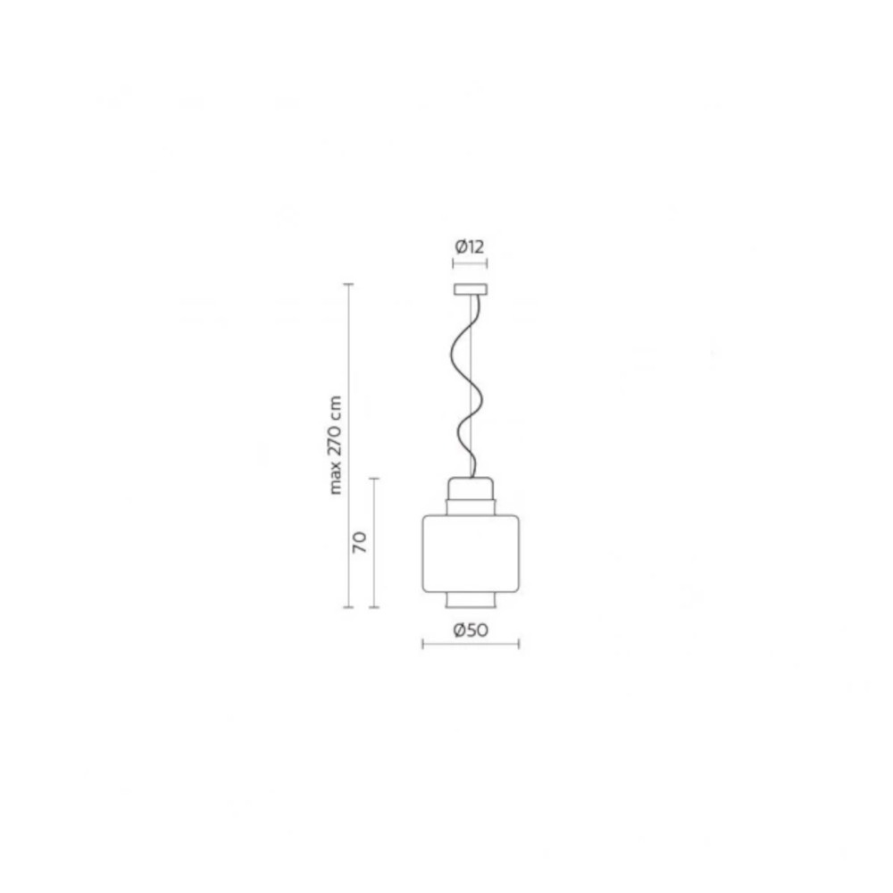 schema