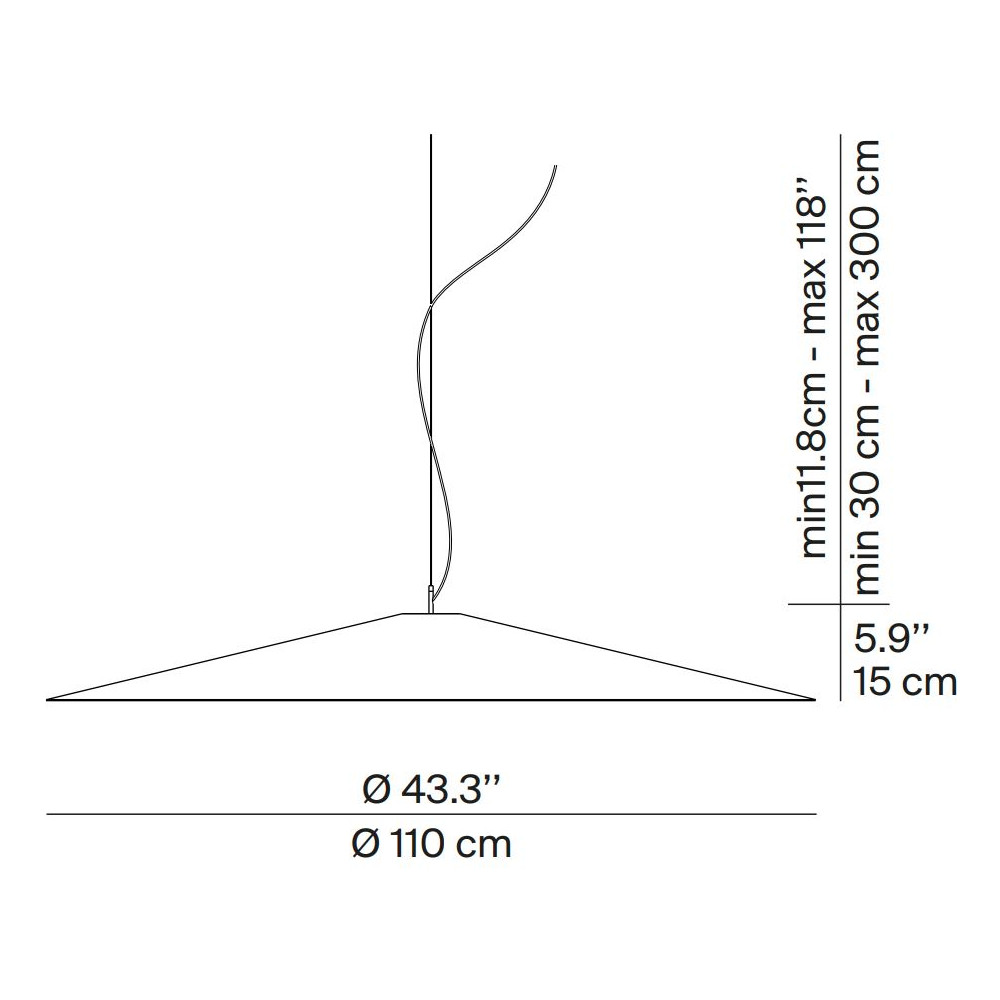 schema tecnico