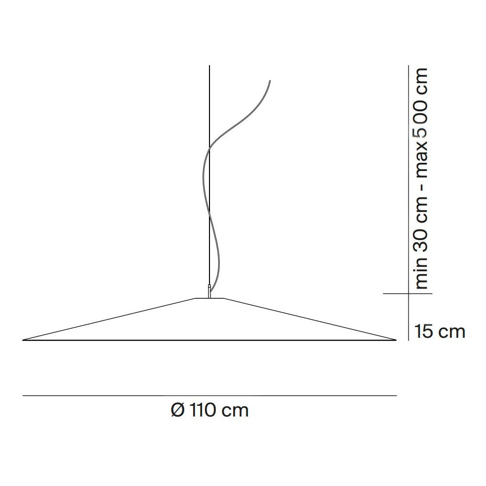 schema tecnico