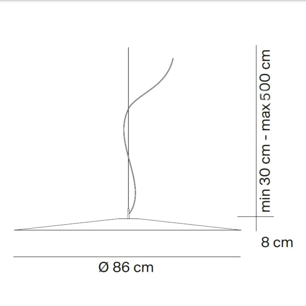 schema tecnico