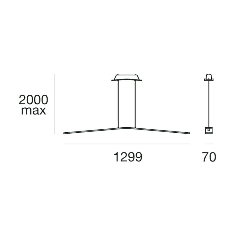 schema tecnico