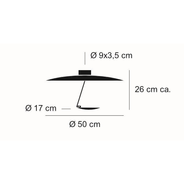 schema tecnico