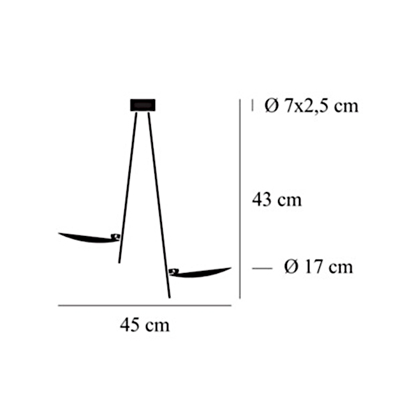 schema tecnico