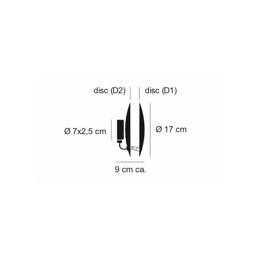 schema tecnico