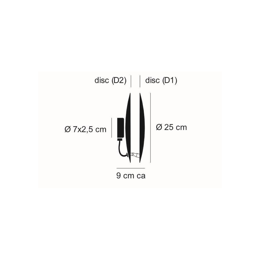 schema tecnico