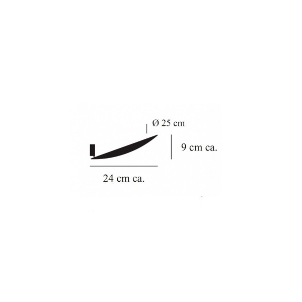 schema tecnico