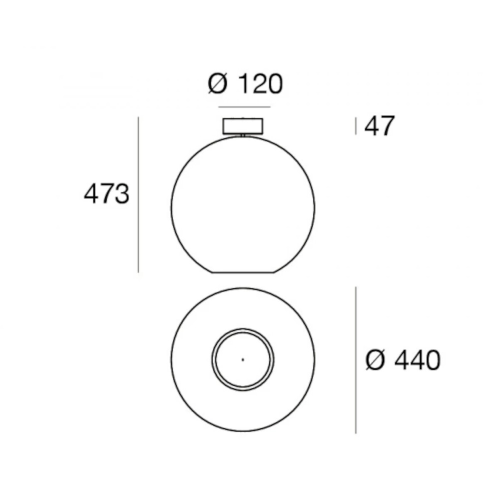 schema