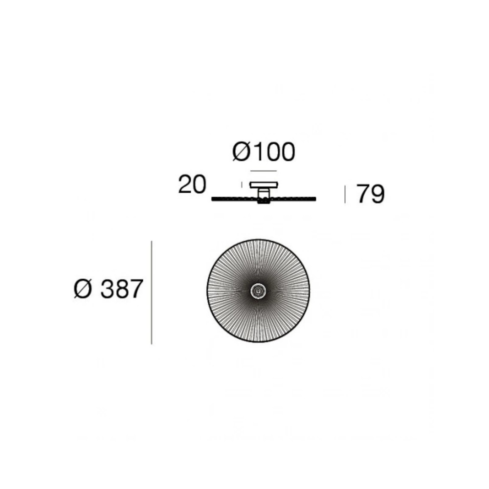 schema