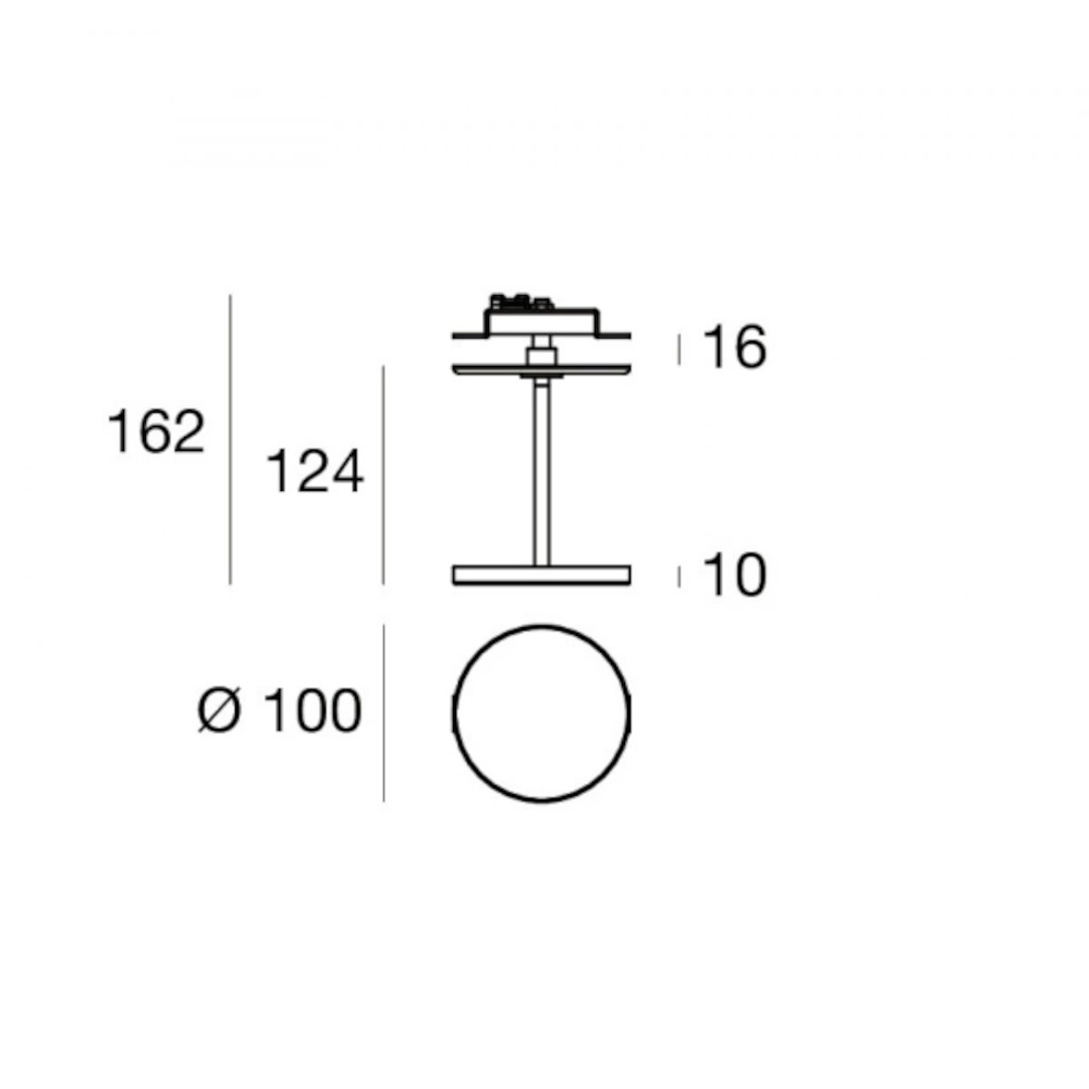 schema