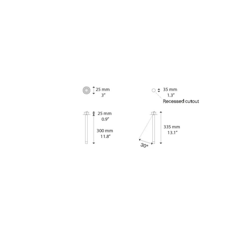 schema
