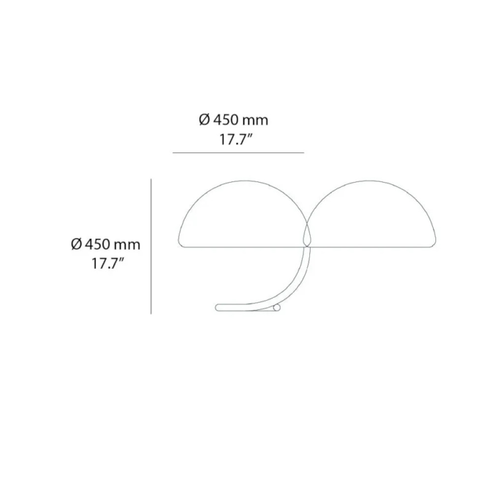 schema