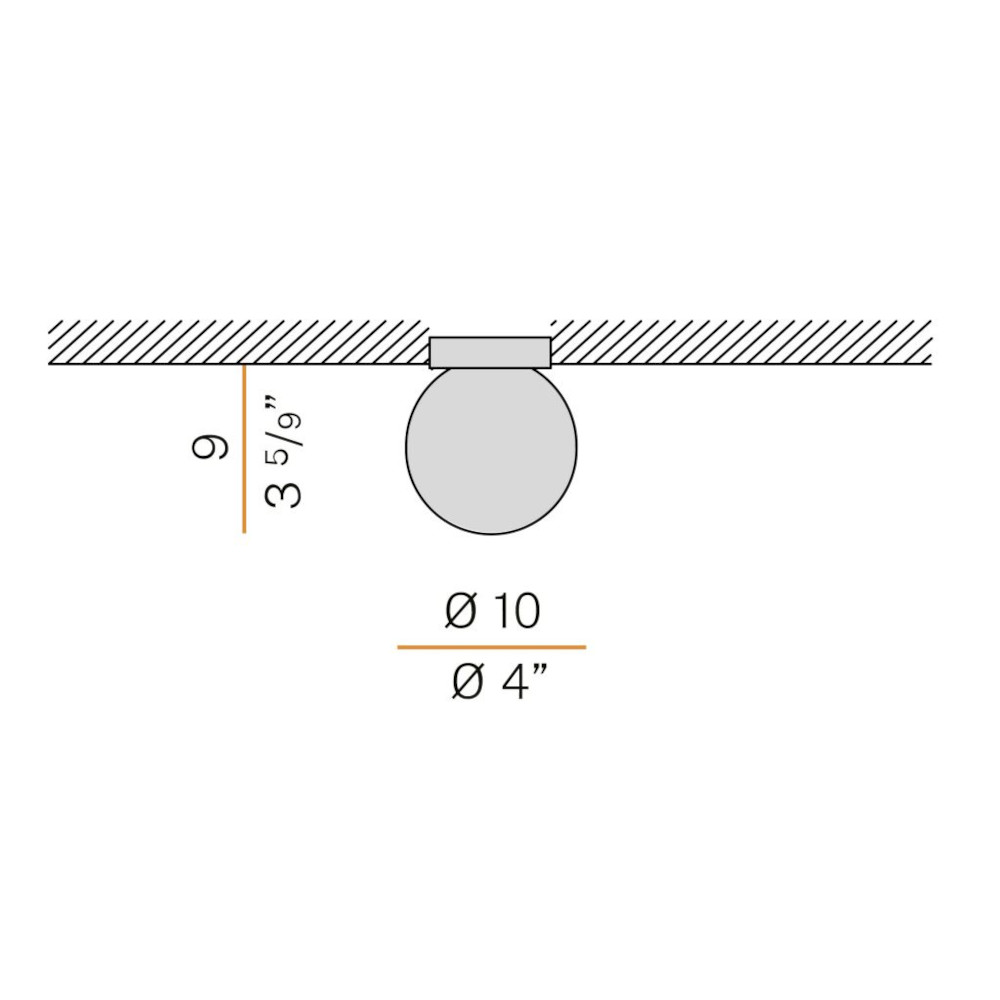 schema tecnico