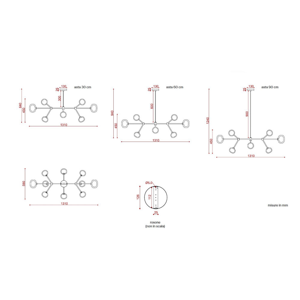 schema tecnico