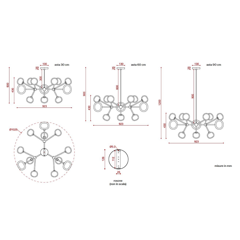 schema tecnico