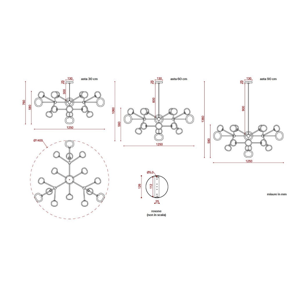 schema tecnico