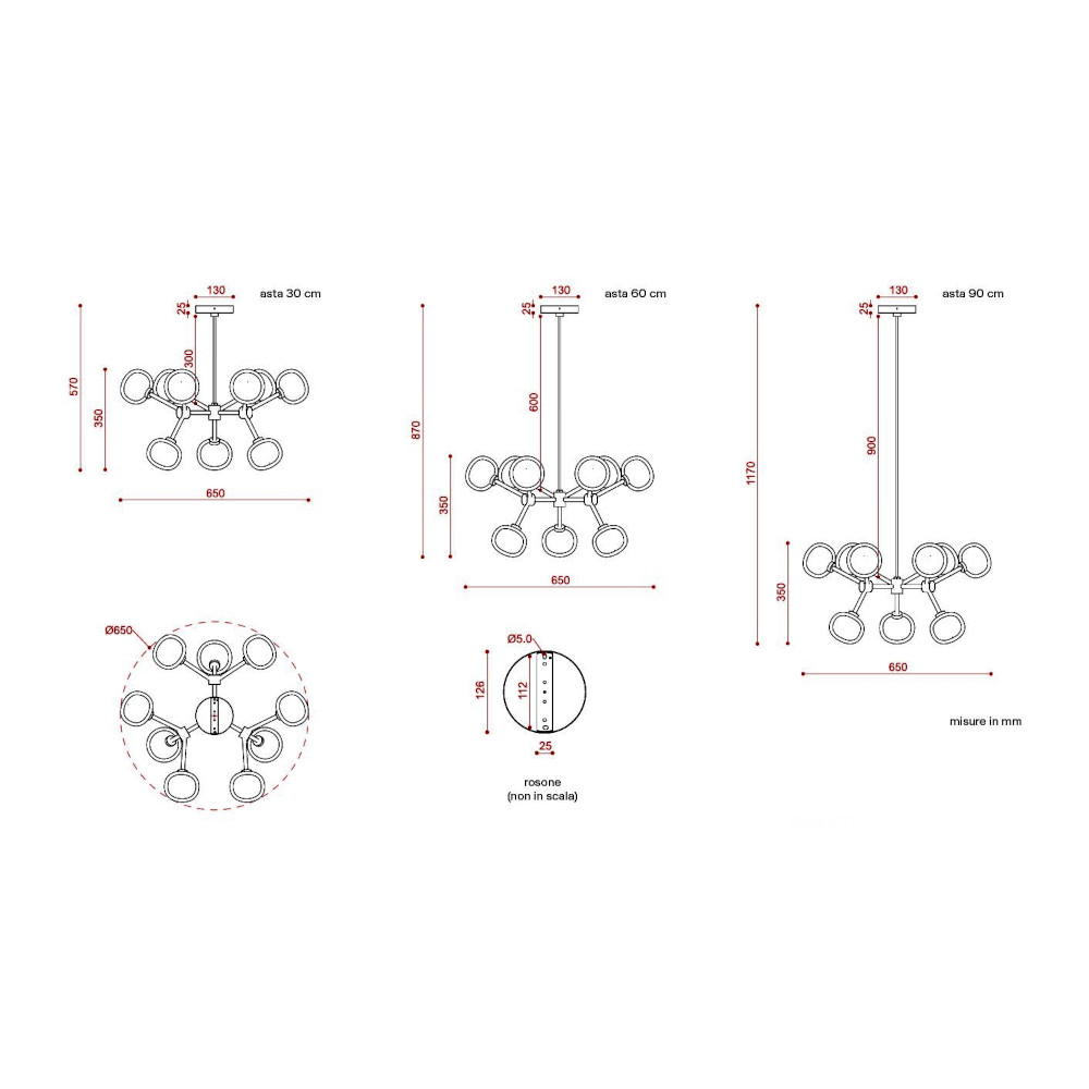 schema tecnico