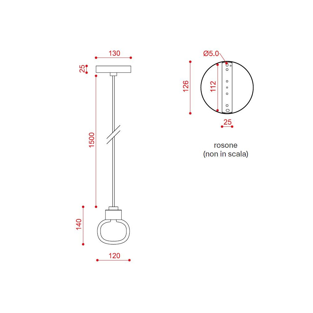 schema tecnico