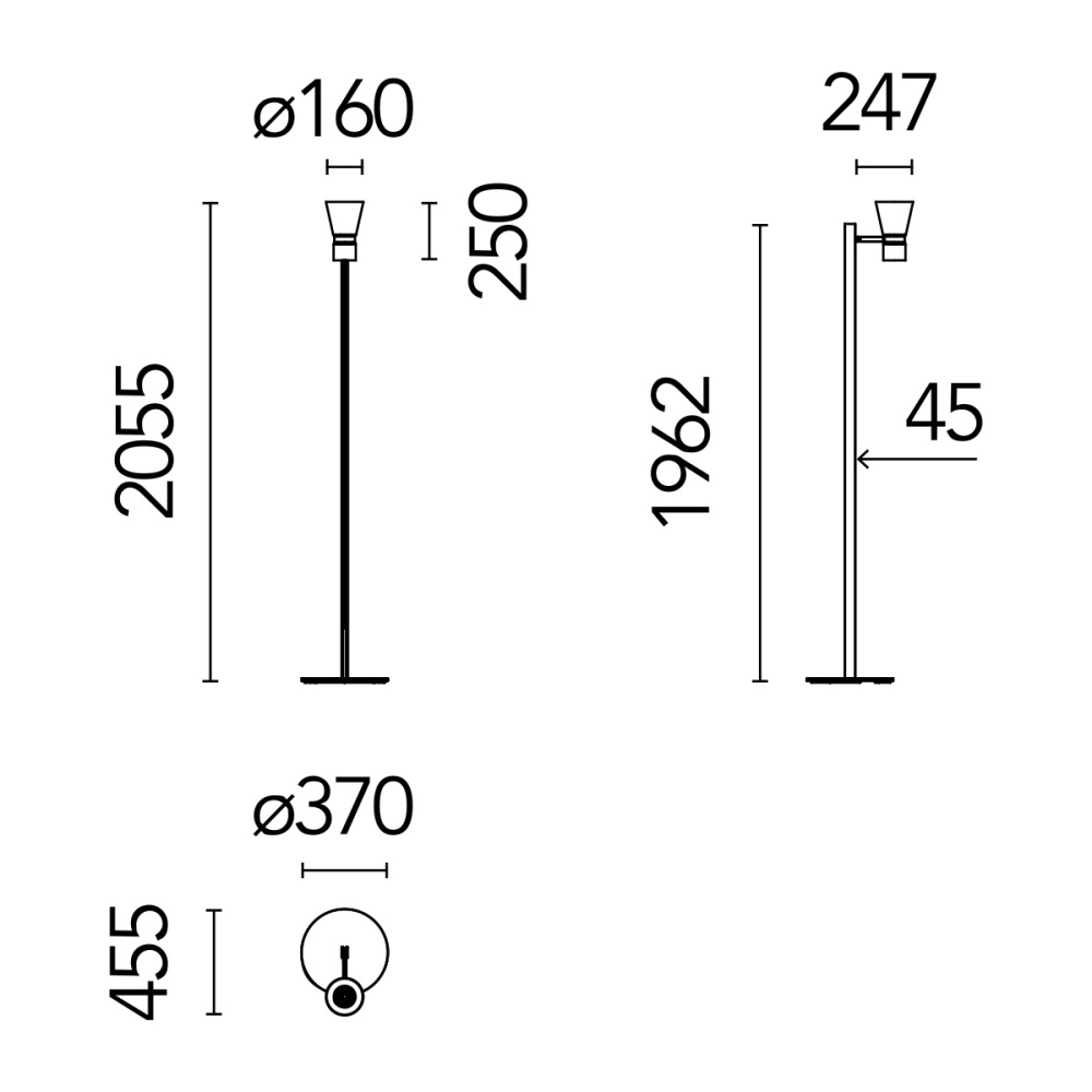 schema