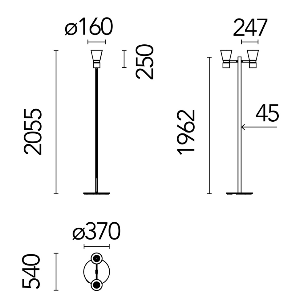 schema