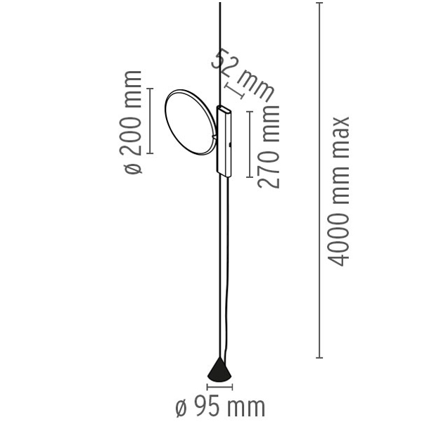 schema tecnico