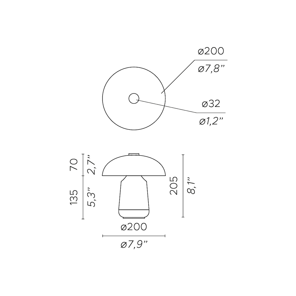 schema tecnico