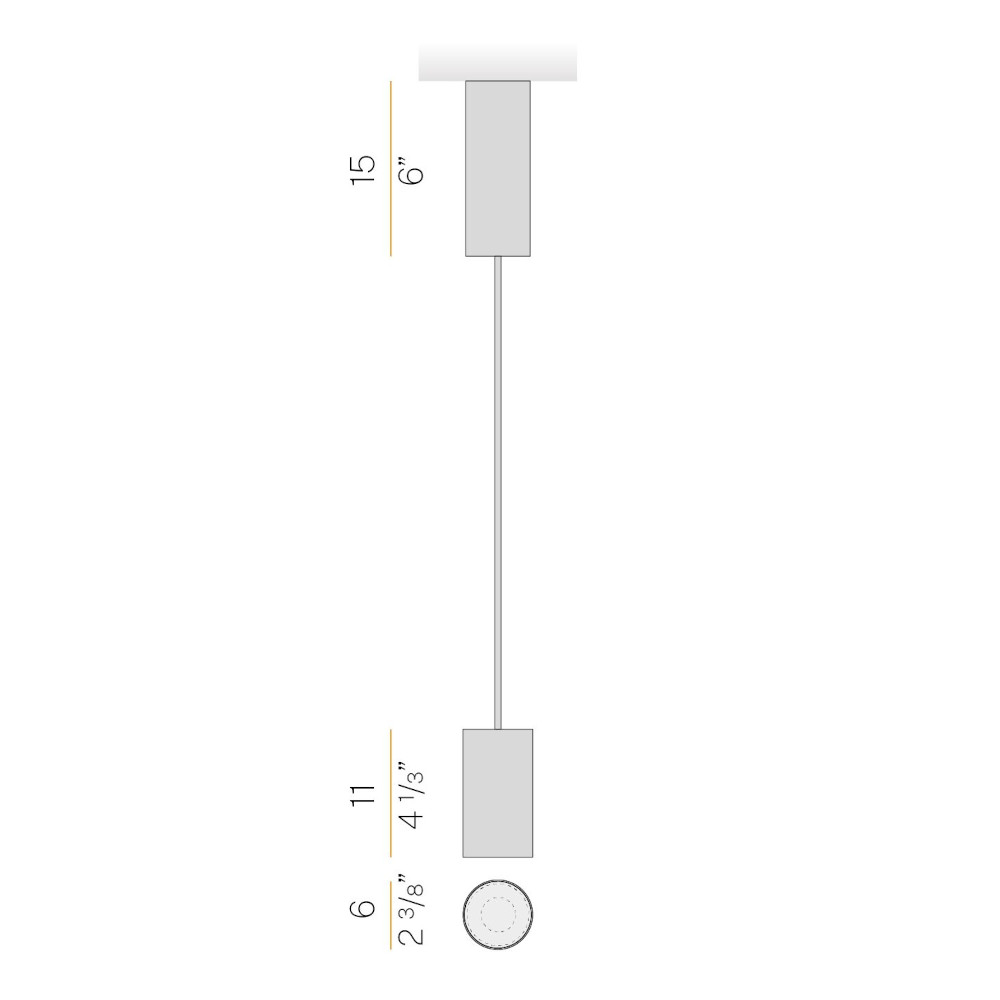 schema