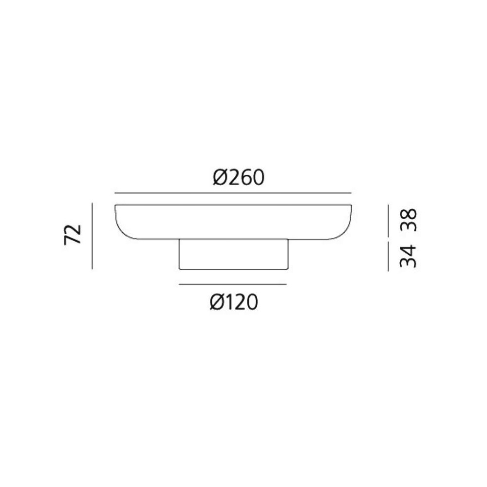 schema tecnico