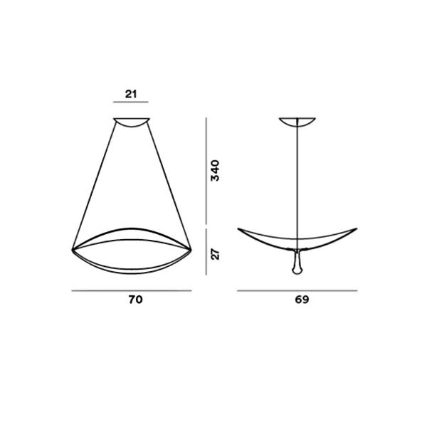 schema tecnico