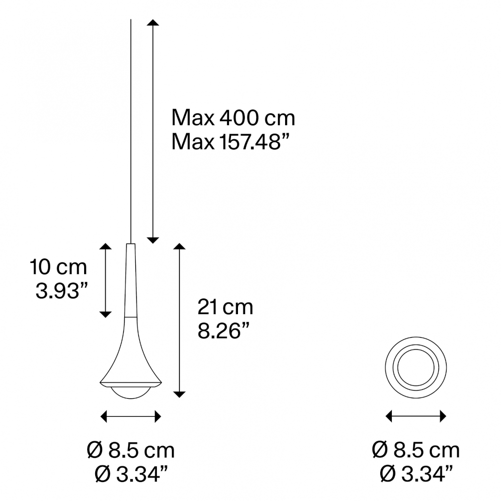 schema tecnico