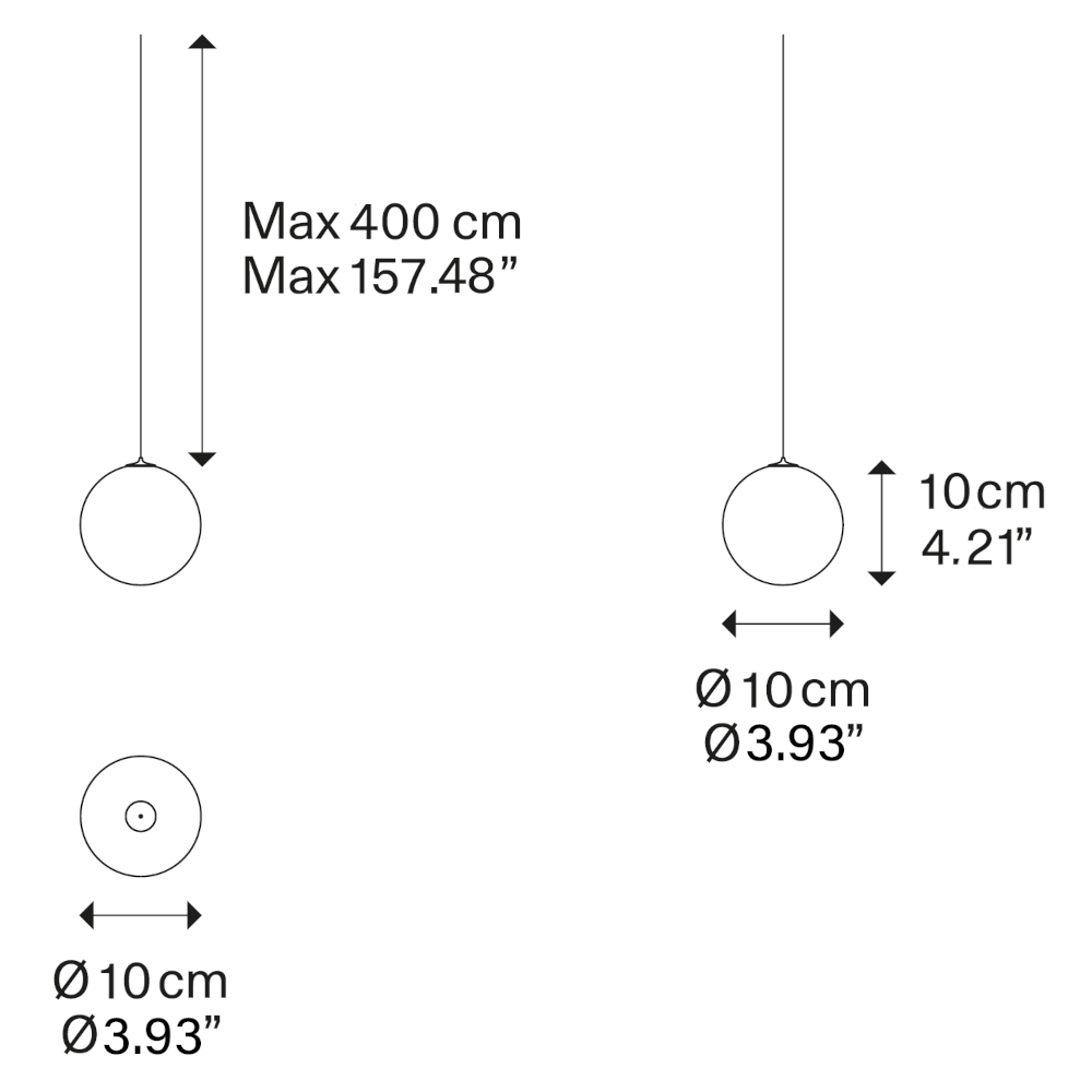 schema