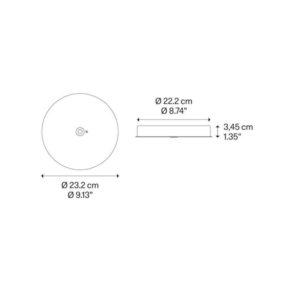 schema tecnico