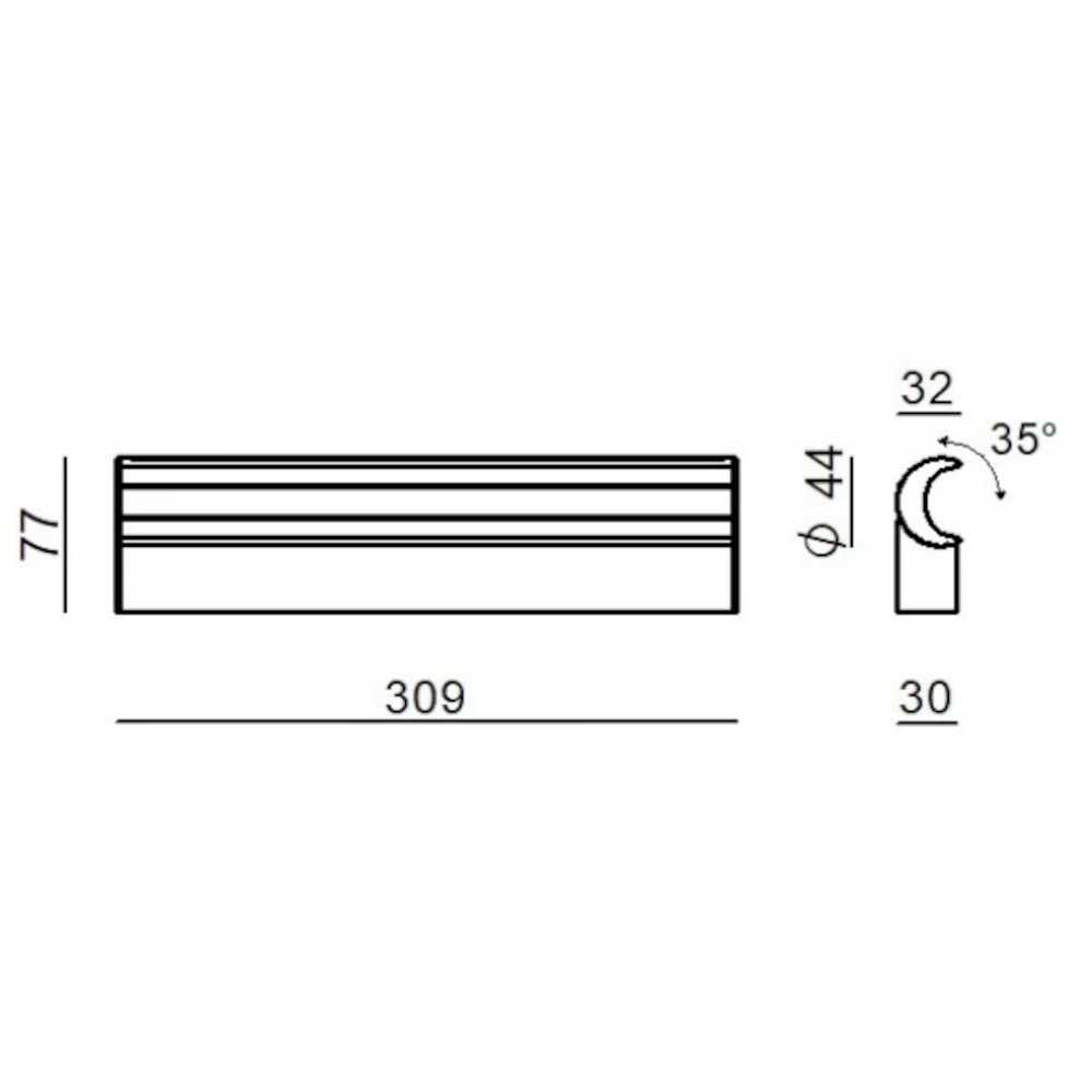 schema