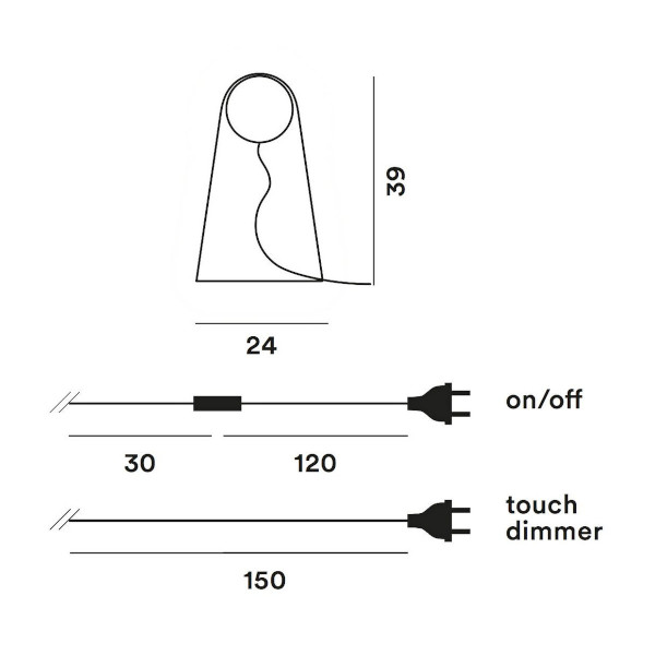 schema tecnico