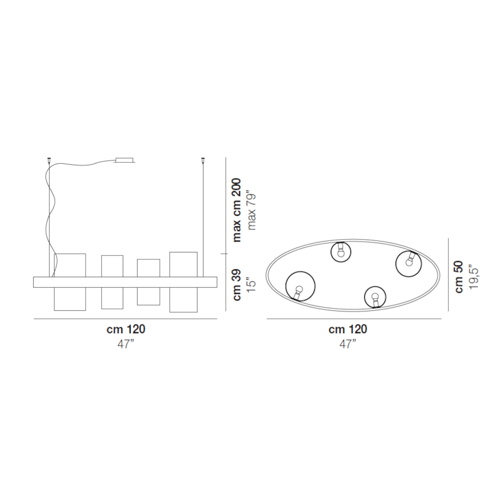 schema