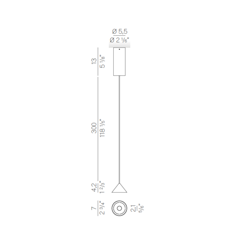 schema