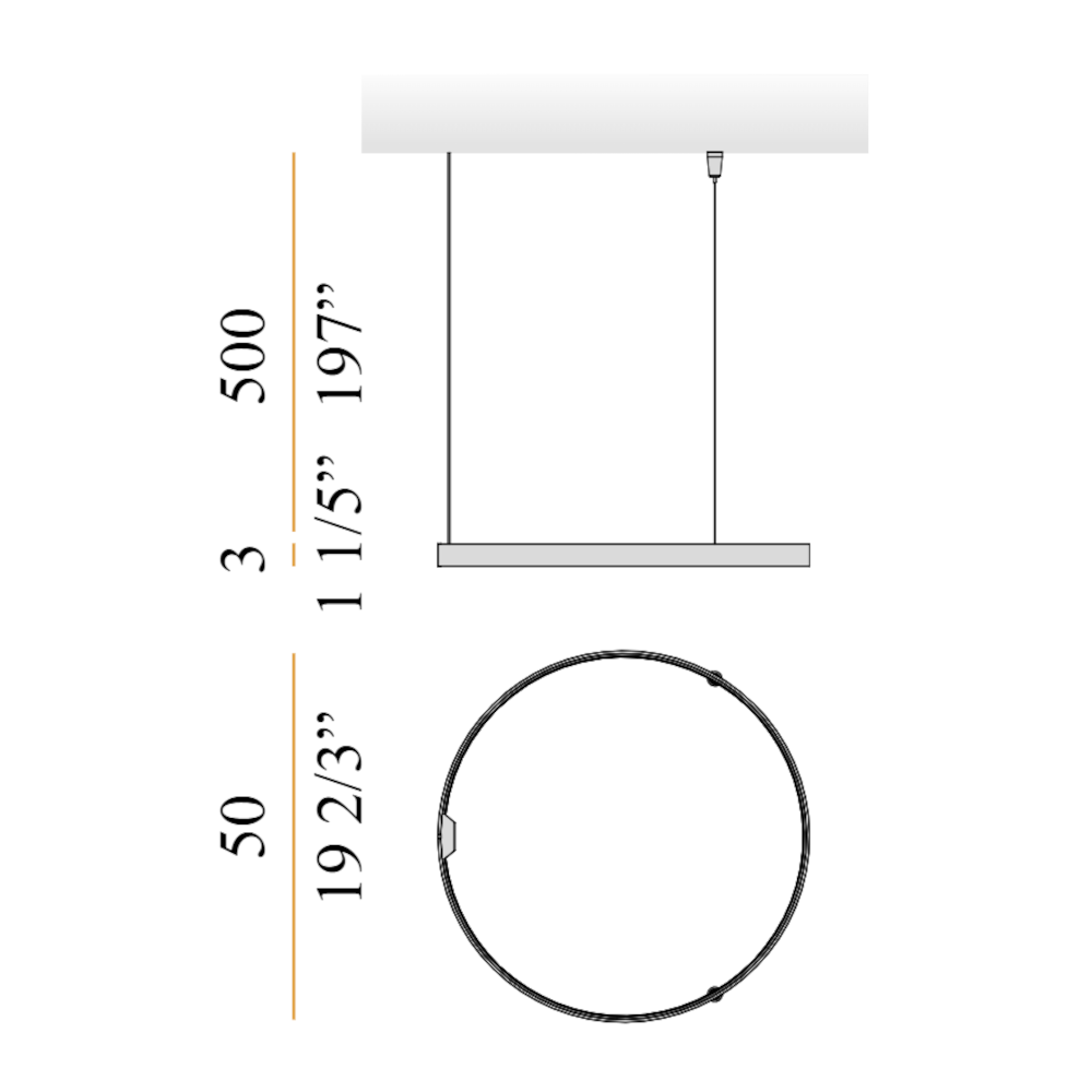 schema