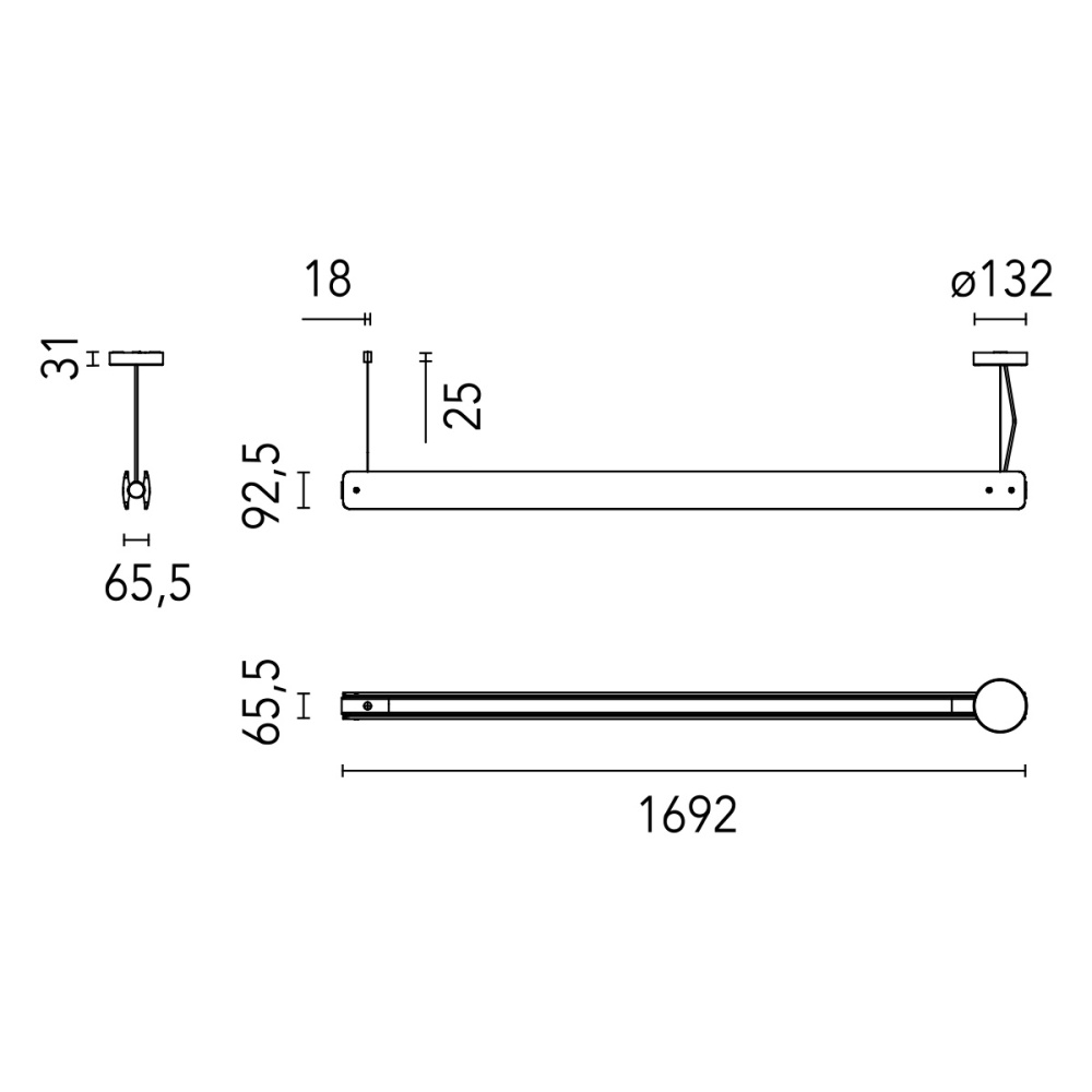 schema