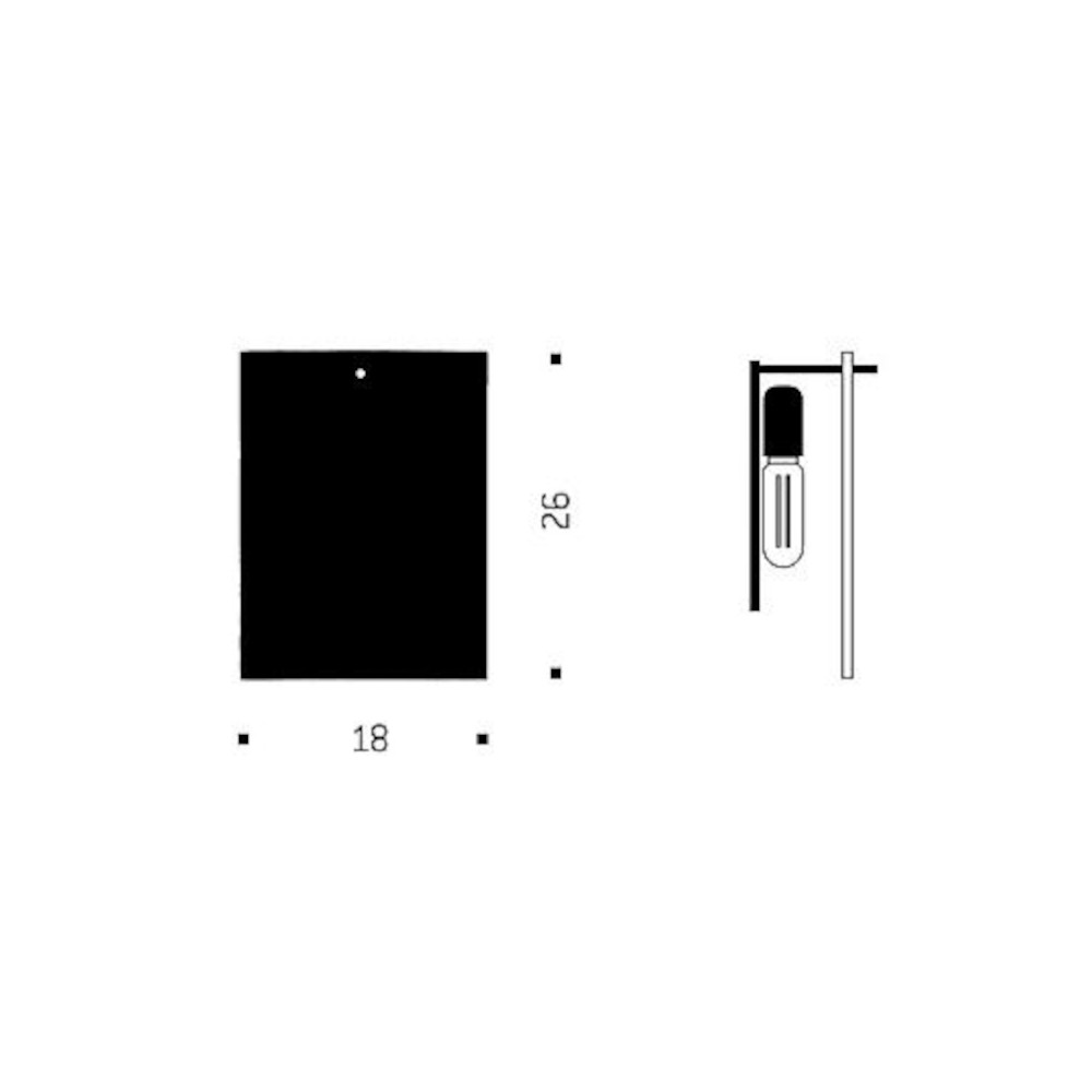 schema
