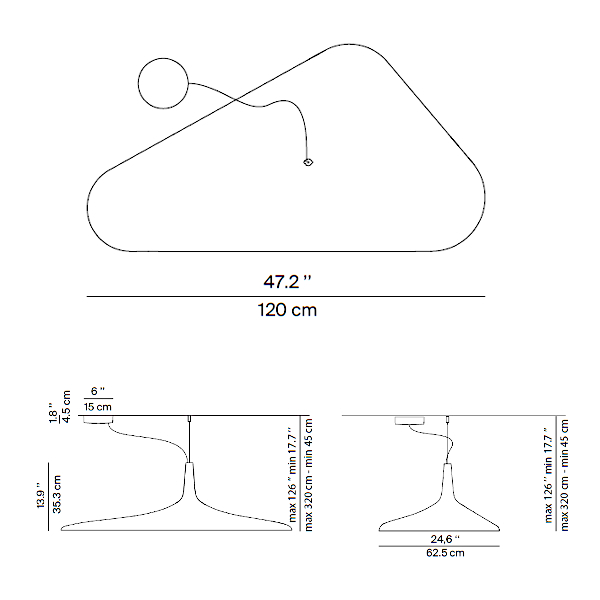 schema tecnico