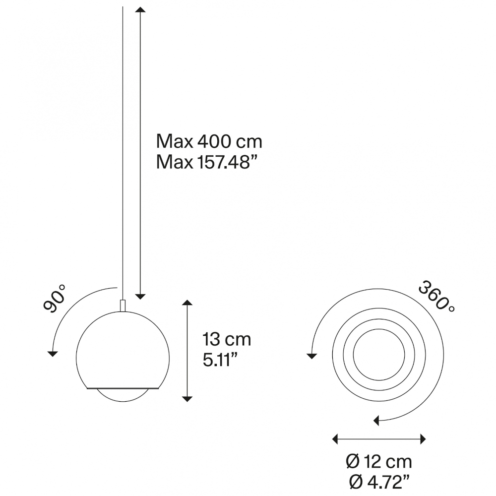 schema tecnico