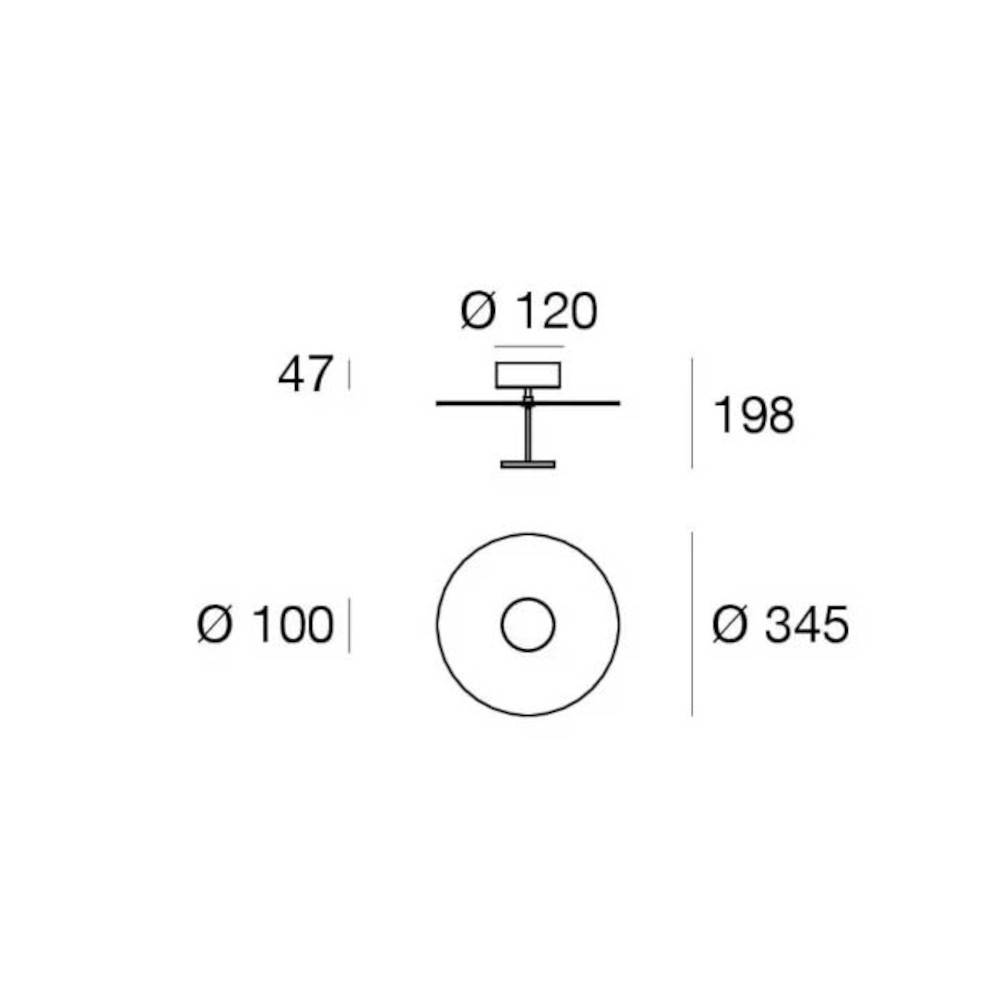 schema