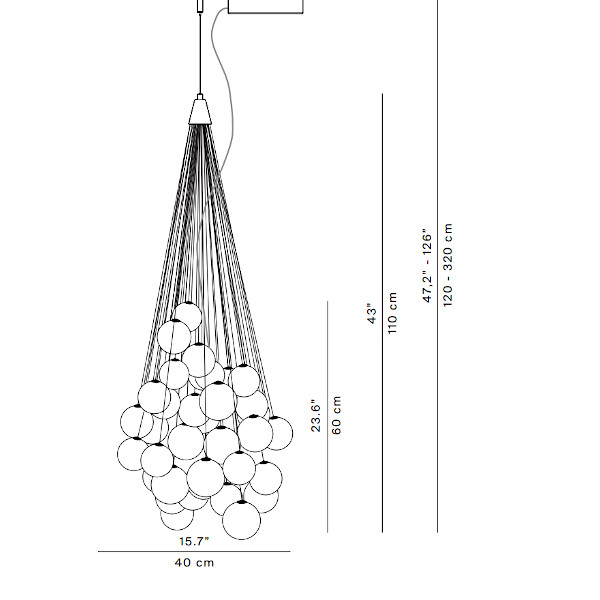 schema tecnico