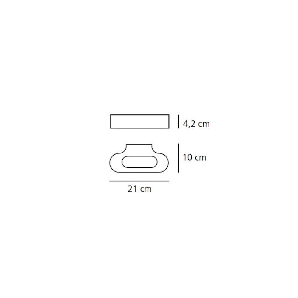 schema