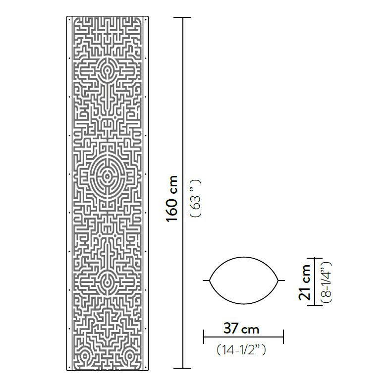 schema