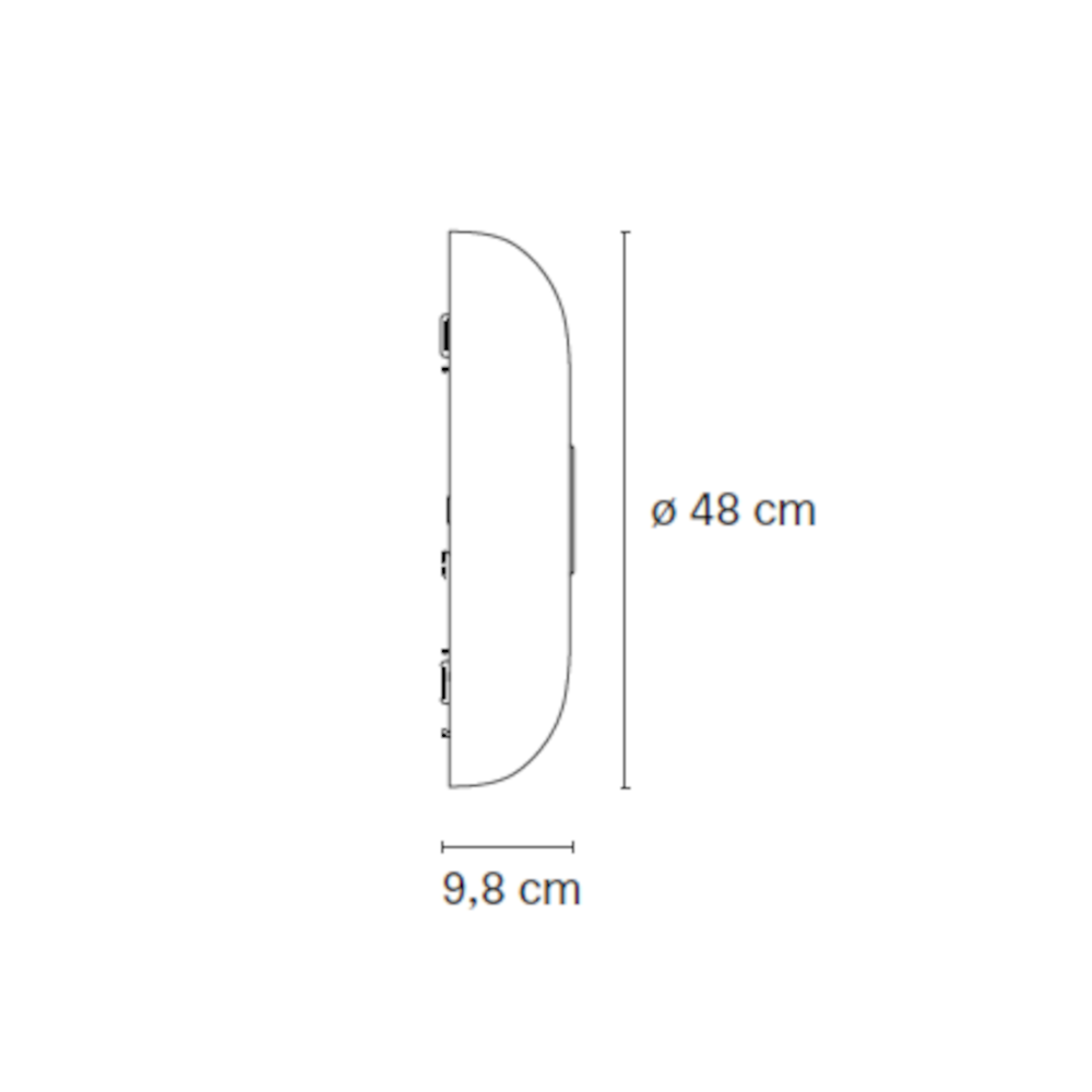 schema