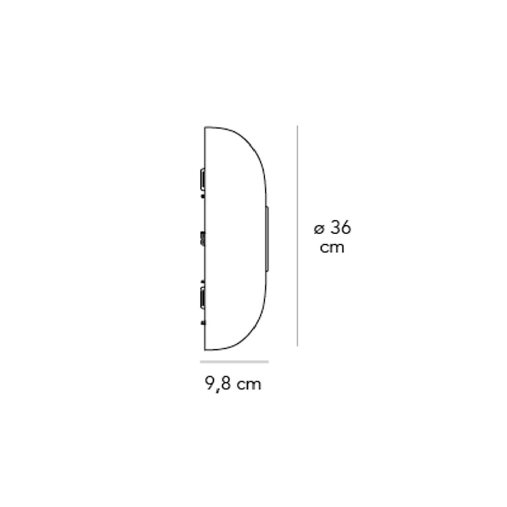 schema