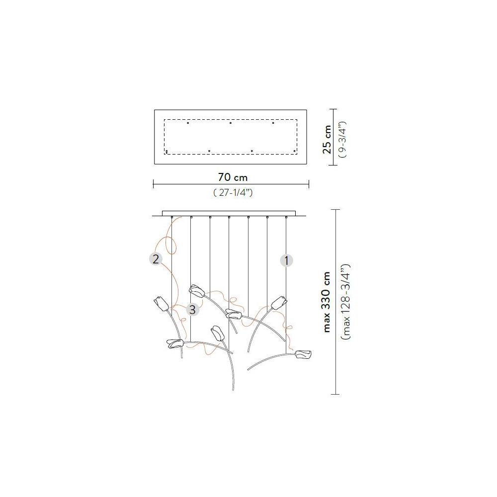 schema tecnico