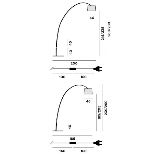 schema tecnico