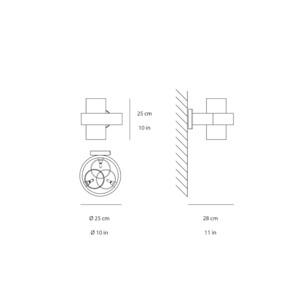 schema
